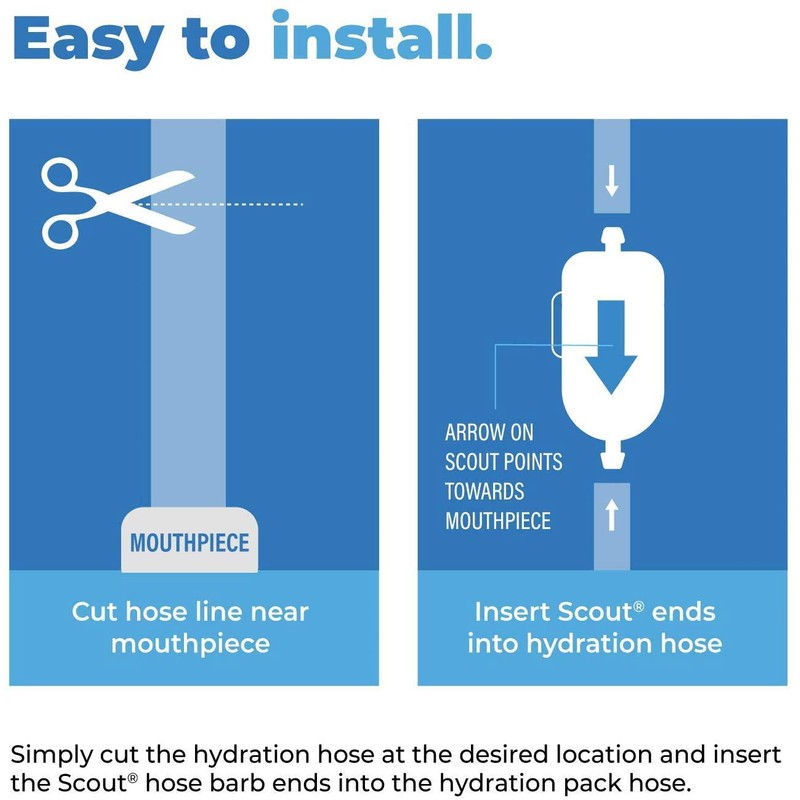 Rapid Pure Scout Inline Purifier for Hydration Pack -Inline Water
