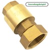 SHYNE Premium 1/4 Inch to 1/2 Inch Reducer with Rubber