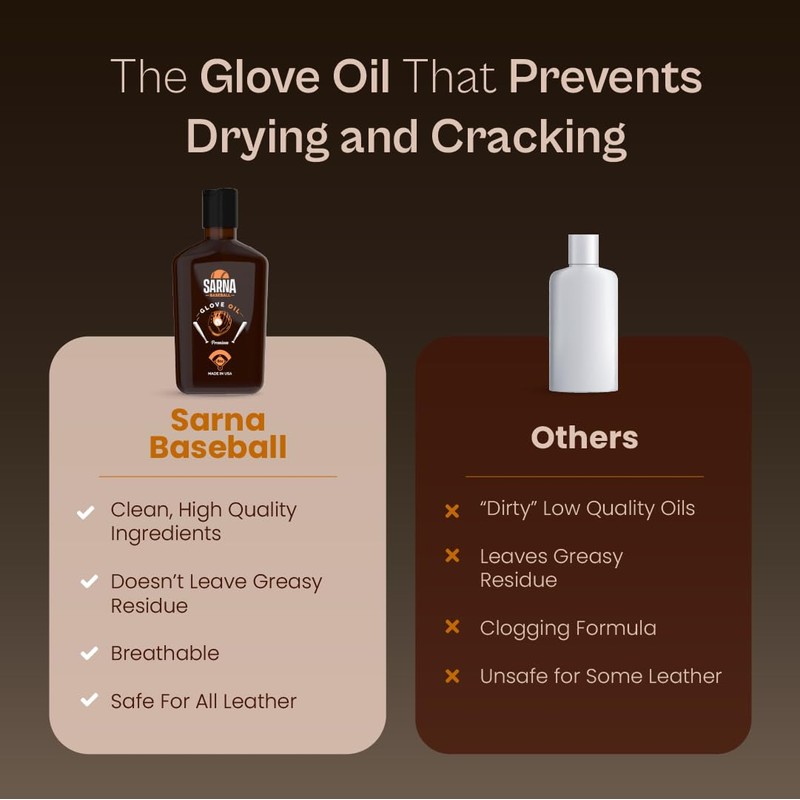 SARNA BASEBALL Glove Oil - 8 oz. – Softens &