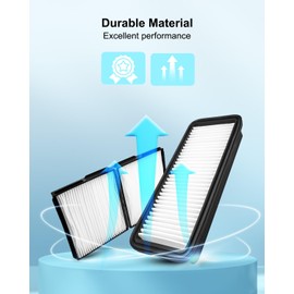 Cabin Air Filter Kit Fit for Kubota RTV1100 RTV1100CR RTV1100CR9 RTV1100CRX RTV1100CW RTV1100CW9 RTV1100CWX, Replace T1855-71600 K7711-88380