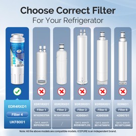 ICEPURE UKF8001 Compatible with Whirlpool EDR4RXD1, 4396395, Maytag UKF8001, UKF8001AXX, EveryDrop Refrigerator Water Filter 4, RFC0900A, UKF8001AXX-200, UKF8001P, 469006, PUR, Puriclean II, Pack of 3
