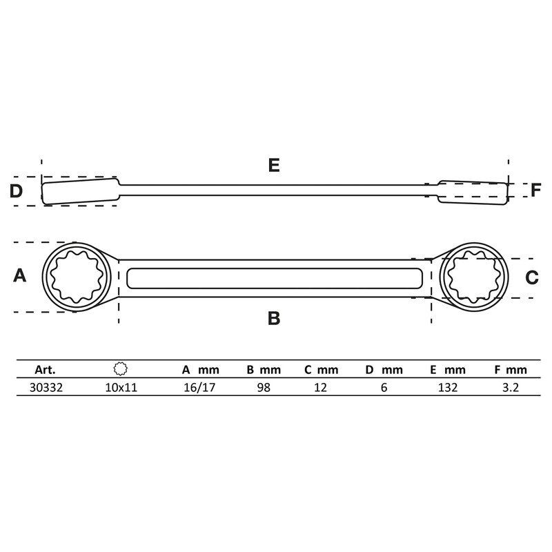 BGS 30332 | Double Ring Spanner | extra flat |