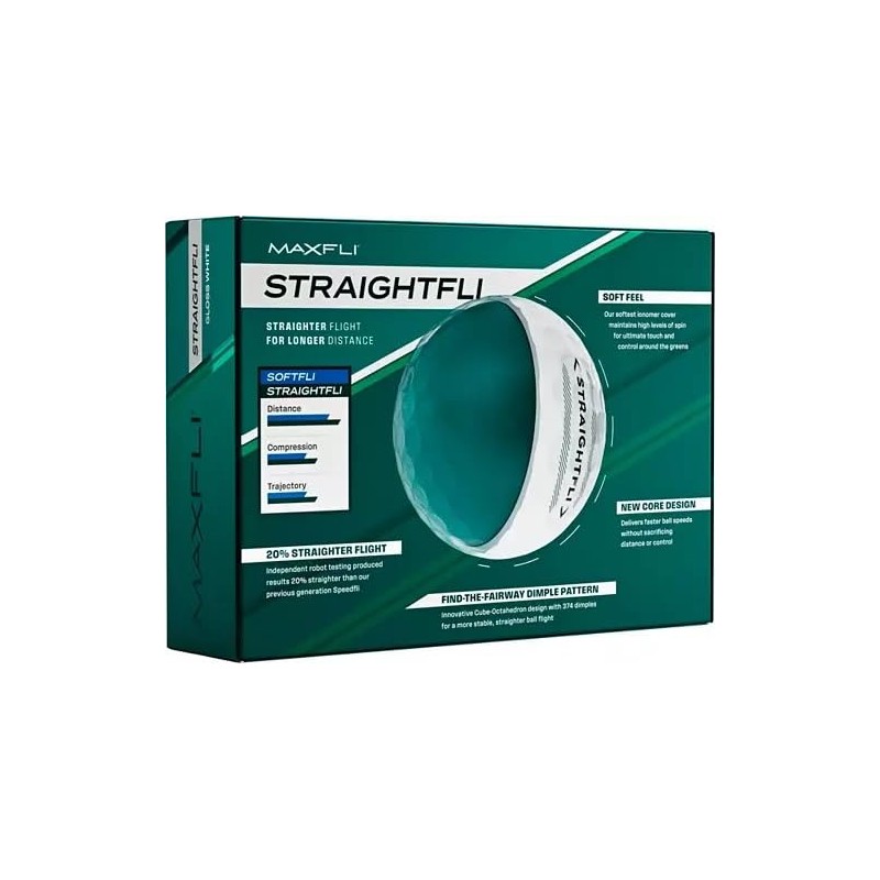 2025 Maxfli Golf Balls, Straightfli Golf Balls, Straight Fly, Non-Bendable
