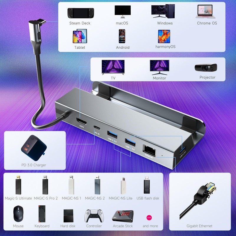 Mayflash Steam Deck 6-in-1 Docking Station MF005 Steam Deck Dock