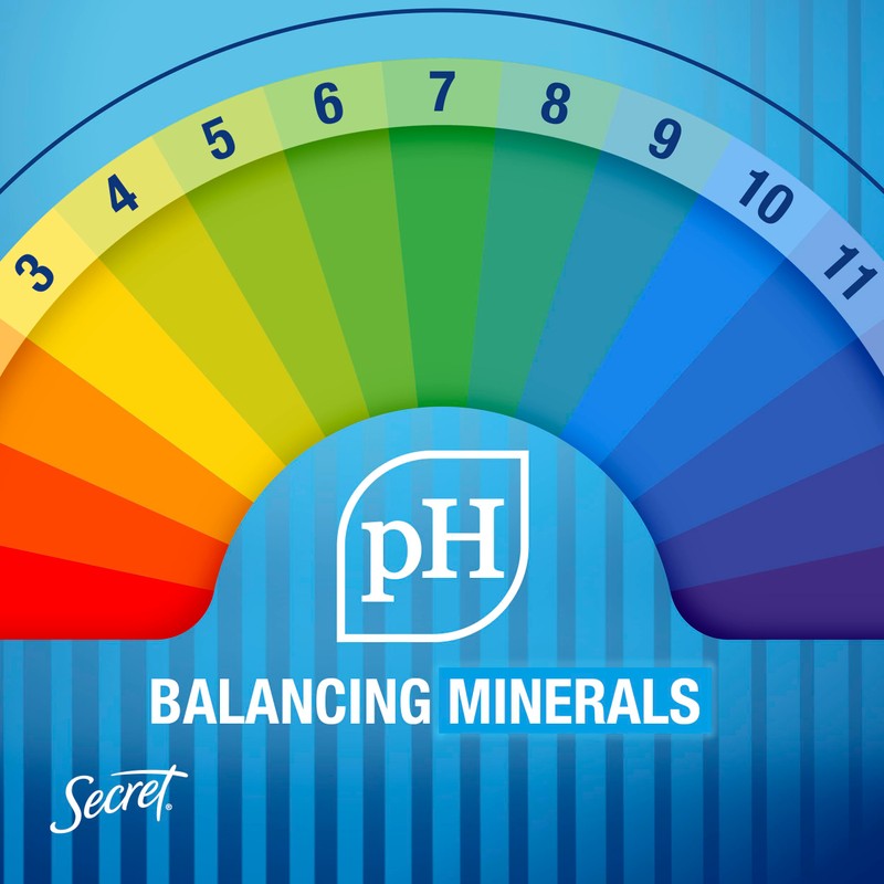 Secret Outlast Antiperspirant Deodorant for Women, 72hr Sweat & Odor