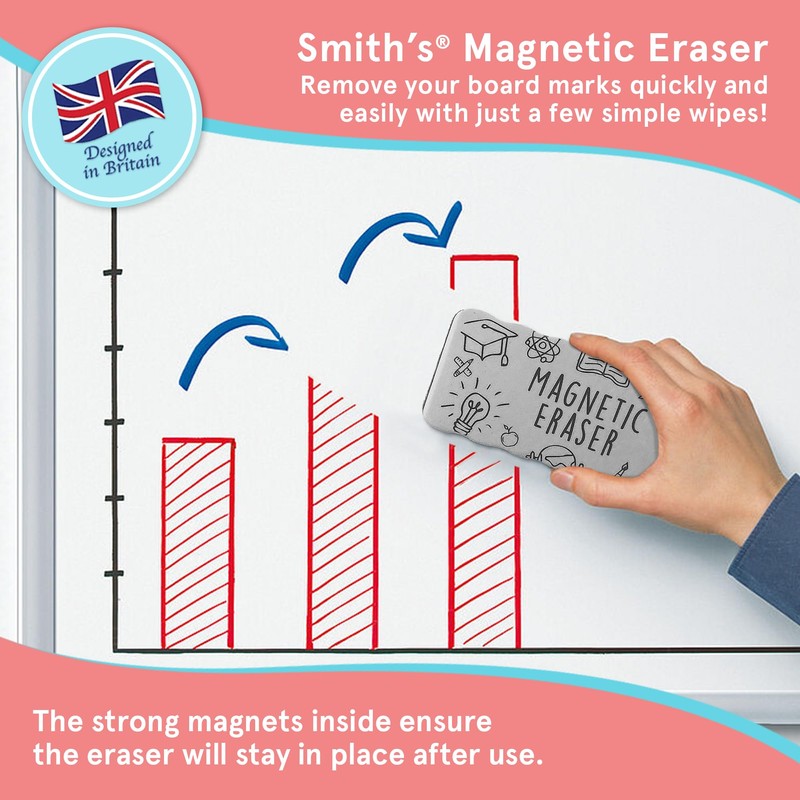 Smith’s® Large Magnetic Whiteboard Eraser | Extra-Strong Neodymium Magnet |