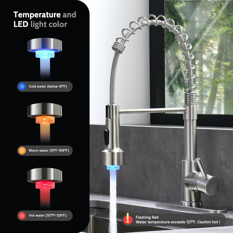 WEWE Kitchen Faucets, Brushed Nickel Kitchen Faucet with Pull Down