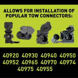Hopkins Towing Solutions 40985 Universal Multi-Tow Harness Connector