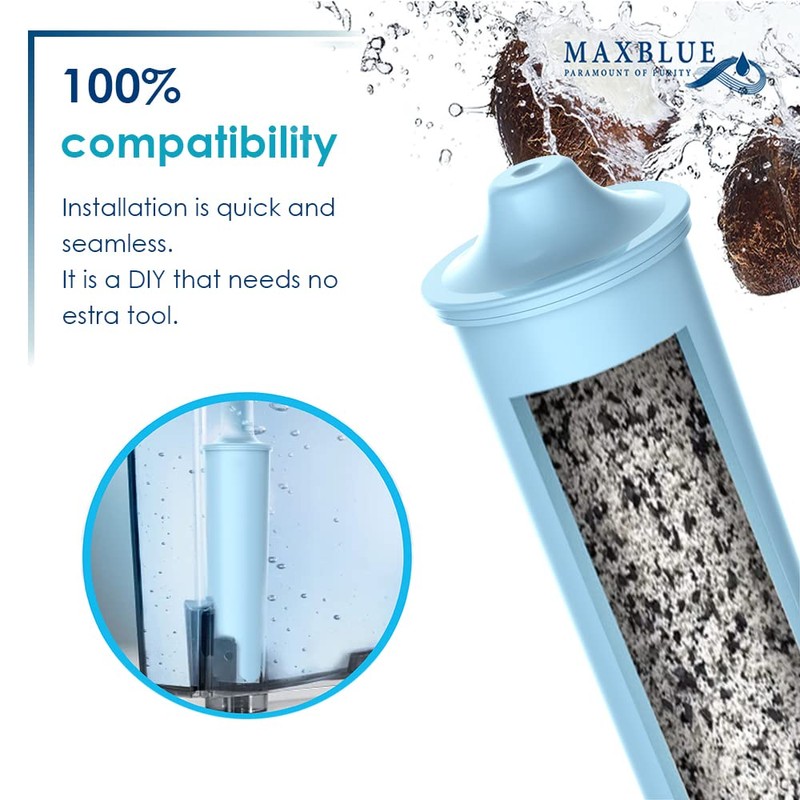 Maxblue Water Filter Replacement for Jura® 71312 Blue, Compatible with