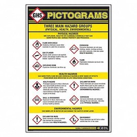 GHS SAFETY Wall Chart Chemical/Hazmat Training