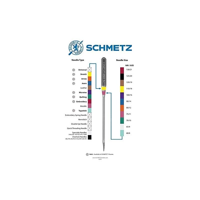 Schmetz Upholstery & Home Decor Needles-Machine, None 10