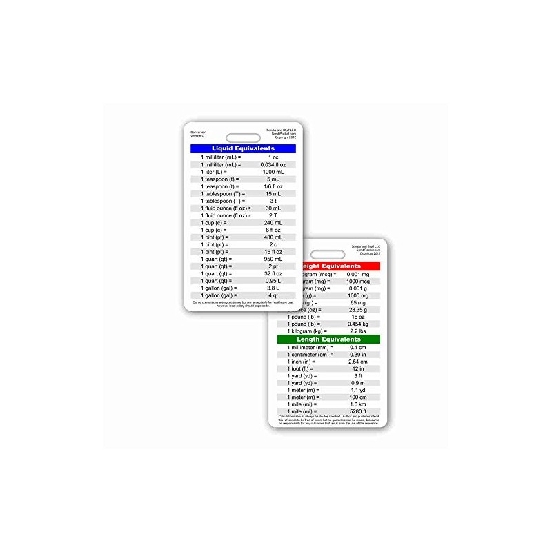 Healthcare Conversions Vertical Badge ID Card Pocket Reference Guide