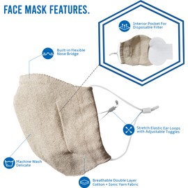 Wembley Unisex Laboratory Tested Adjustable and Washable Face Mask with 10 Replaceable Filters for Adults and Kids