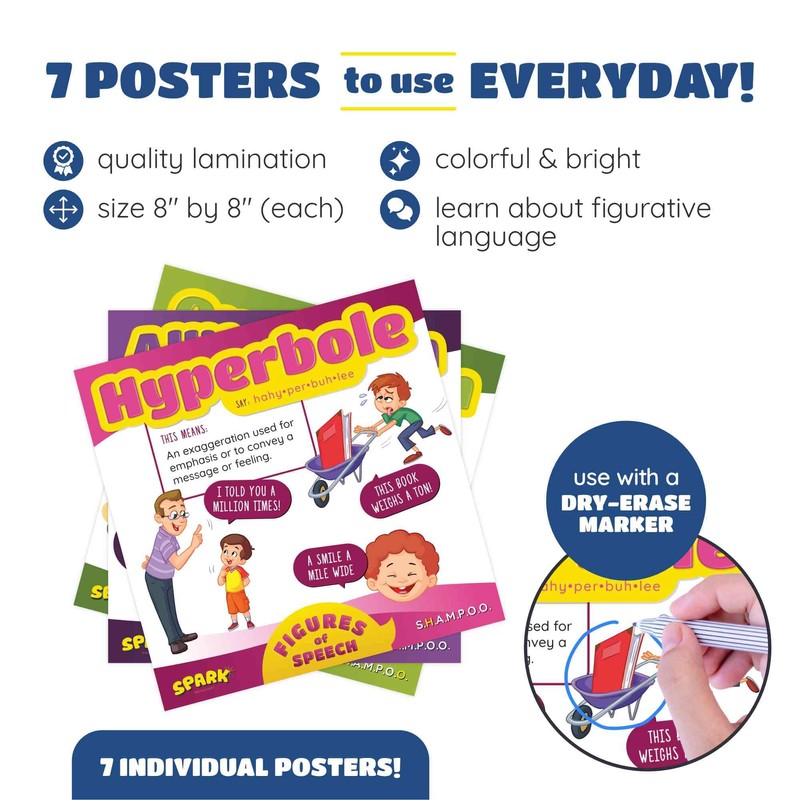 SPARK INNOVATIONS Figures Of Speech Posters 7 Large 8x8 Laminated