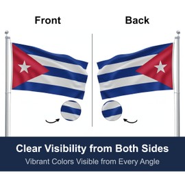 SSK® Cuba Outdoor Flag - Large 3' x 5', Weather-Resistant Polyester