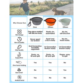 Aonkey Collapsible Dog Bowls with Bottle Carrier, 2 Pack Travel Dog Water Bowl Upgraded Carabiner, One-Piece Molded Rim No Fall Off or Crack, Foldable Silicone Portable for Pets Walking Hiking 15oz