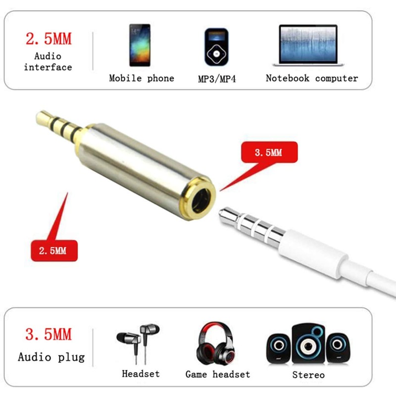 Adhiper-2.5mm to 3.5mm Stereo Jack Adapter，for Headphone, Tablets, 4 Poles