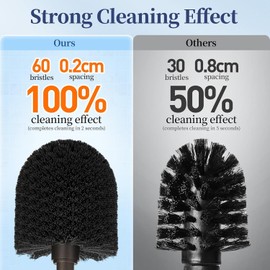 Toilet Bowl Brush Holder Set: Classic Round Bristle Head Deep Cleaning Cleaner Scrubber with Tall Caddy for Restroom - Home Bathroom Decor Accessories - Bronze 3 Pack