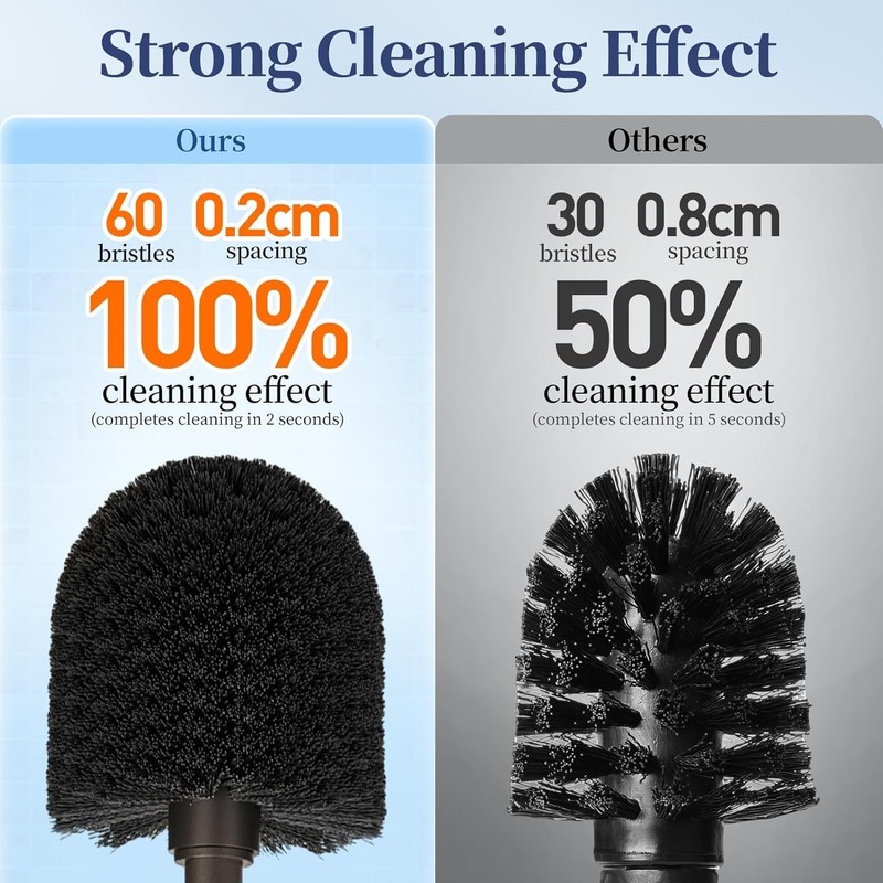 Toilet Bowl Brush Holder Set: Classic Round Bristle Head Deep