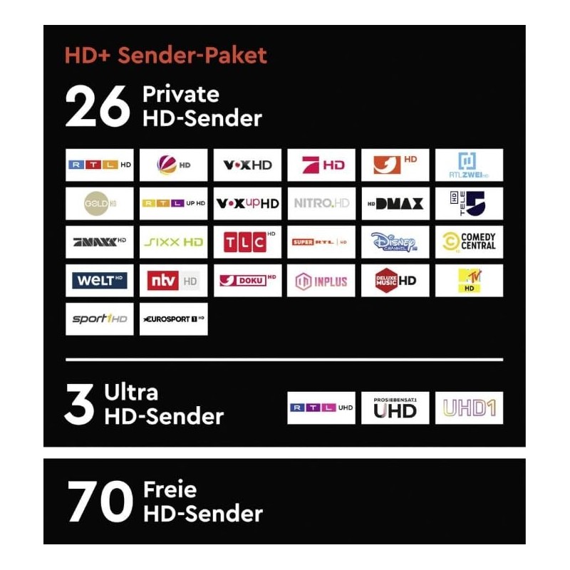 HD Plus HD+ Card 12 Months SAT