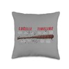 The Walking Dead Lucille's Timeline Throw Pillow