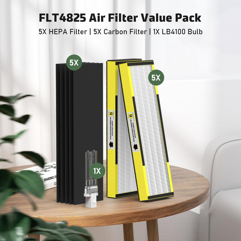 FMDZFL 5 Pack FLT4825 True HEPA Filter B Replacement &