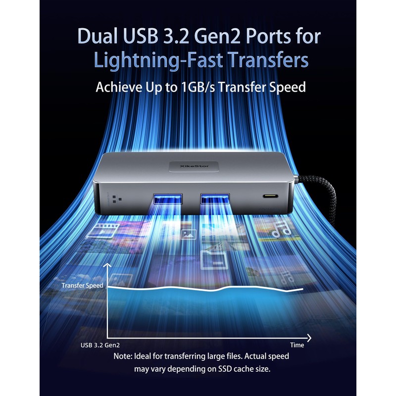 XikeStor 7-in-1 USB-C Hub, 2.5Gbps Ethernet, 2X USB-A 3.2,100W Power