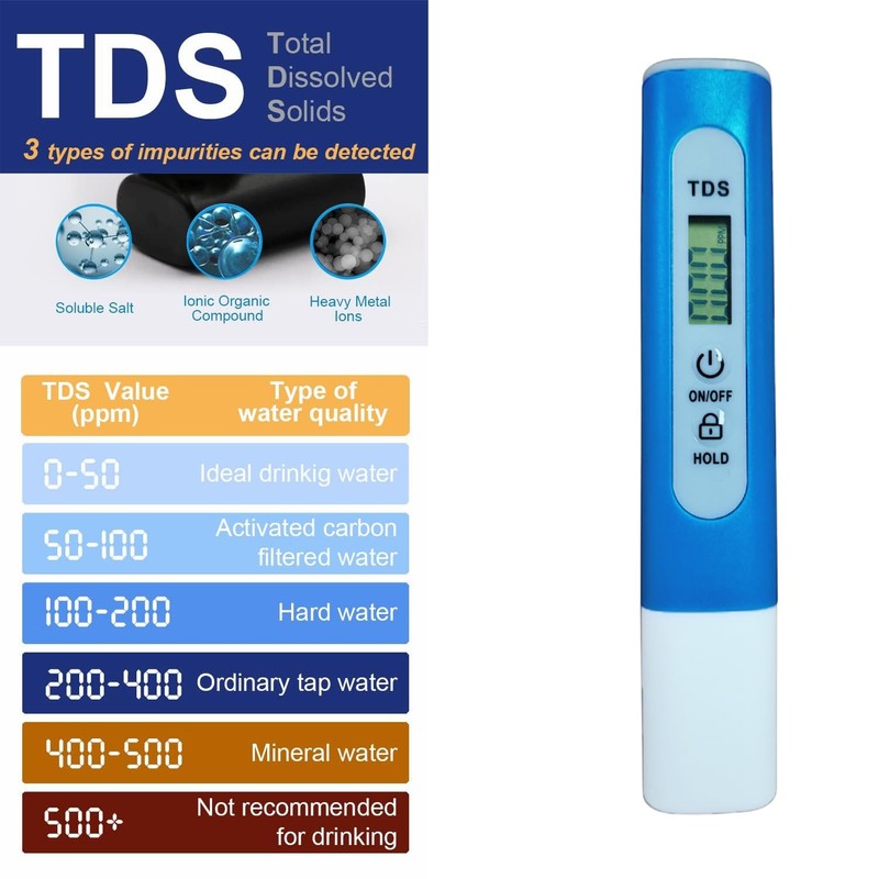 TDS Meter Digital Water Quality Tester for RO-RODI System Drinking