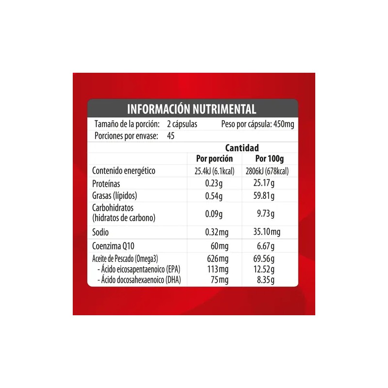 Co Q10 Coenzima Q10 Pura Omega 3 90 Softgels Maklen