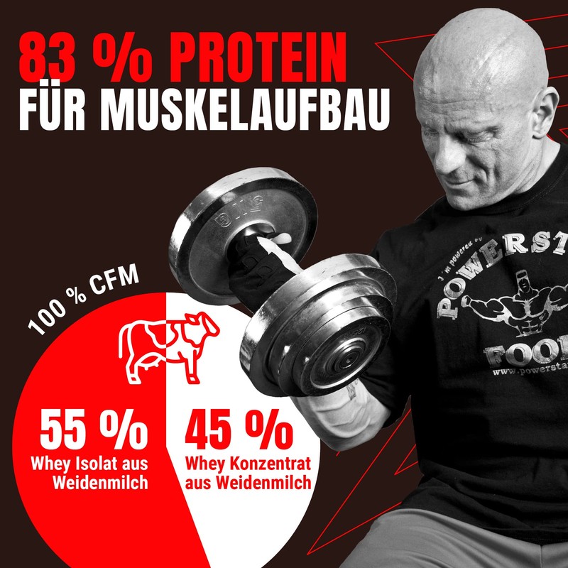 Powerstar Premium Whey 90 | 90% Protein I.Tr | Whey