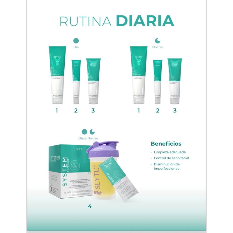Seytu | System Spot Specialist Kit | Anti Acne, Acne