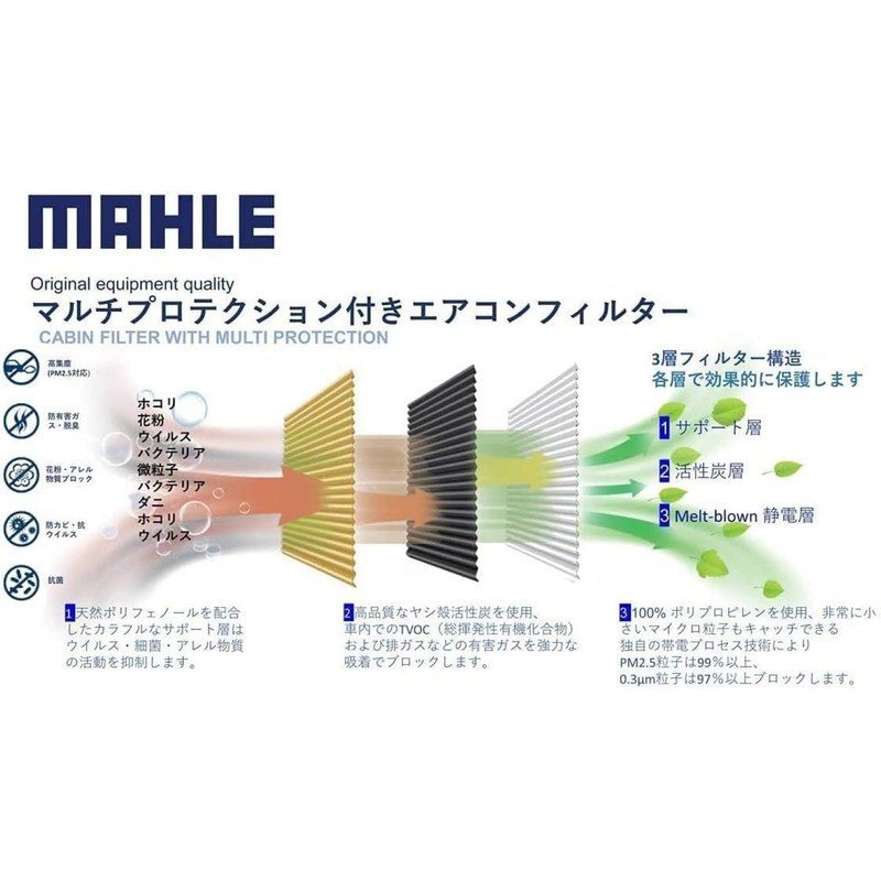 MAHLE LAK 1024P Cabin Filter with Multi Protection Air Conditioner