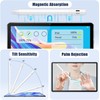 PRO Active Stylus Pen [2Pack] Compatible with HMD Vibe on