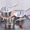LOLYKITCH 1.5-2.5-3.0 QT, Tri-Ply Stainless Steel Saucepan Set of 3,Induction
