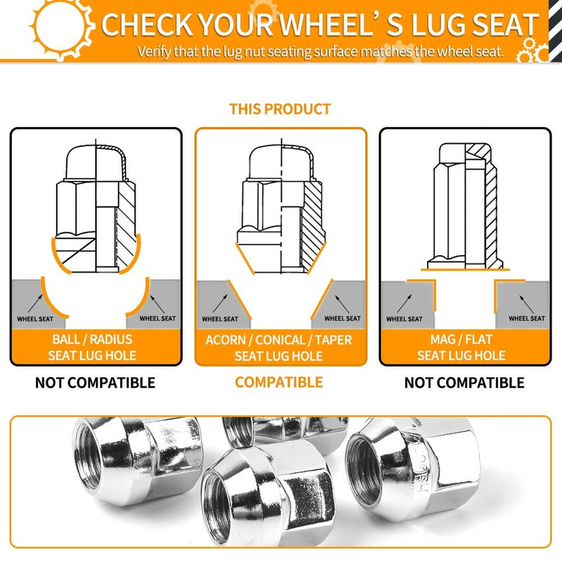 MIKKUPPA M14x1.5 Open End Lug Nuts - Replacement for Chevy