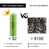 PKCELL 6pcs 1.2v AA 1000mAh Rechargeable Battery Ni-MH Button Top