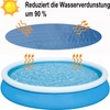 WINOK Pool Covers for Round Diameter 183 cm Swimming Pool,