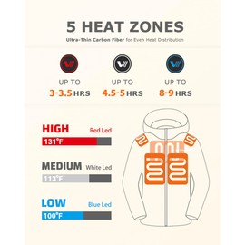 Venustas Unisex Heated Hoodie with Battery Included, Heated Jacket for Women and Men