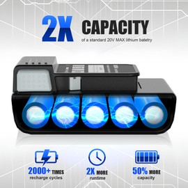 POWITEC BH25040 4.0Ah Battery Replace for Hoover ONEPWR Battery BH25030 BH15030 Compatible with Hoover ONEPWR Cordless Vacuum Cleaner