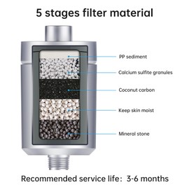 Geekpure 5-stage Shower Filter Reduces Chlorine Odor Rust Sediments- Improves Skin Hair Condition