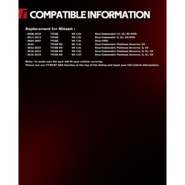 Torchbeam Heavy Duty Shock Absorber Strut for Nissan TITAN XD 2016-2024, Rear Left Right, OEM Replacement, Enhanced Damping Performance, Direct Bolt On Fit 37251 * 2