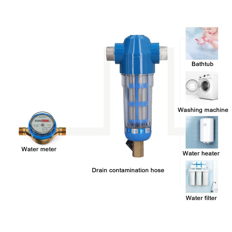 G3/4 External Thread Backwash Filter Sediment Pipe Filter Water Purification
