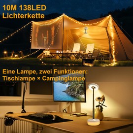RISEMART Retractable Camping String Lights