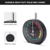 SAFELIFE Tire Tread Depth Gauge, Dial Type Tire Tread Depth