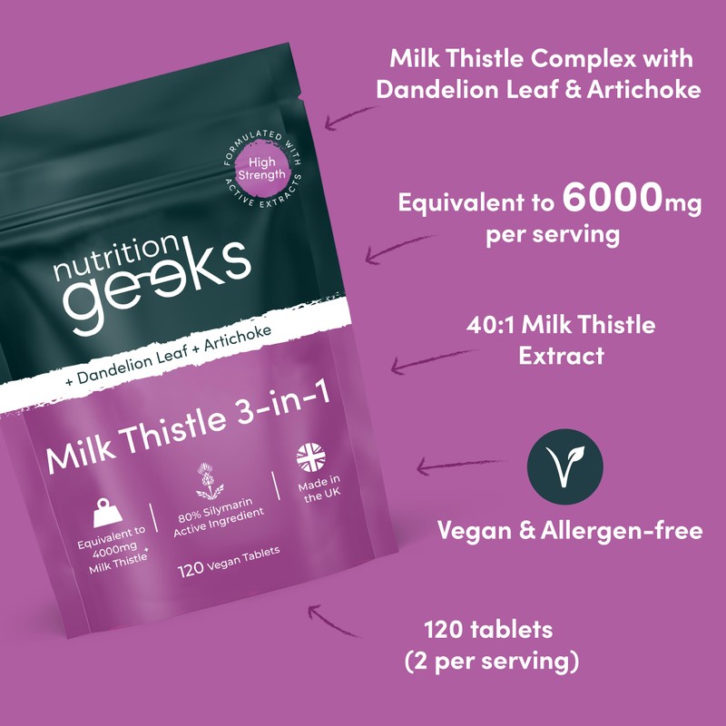 Milk Thistle Tablets 3-in-1 6000mg Complex - Enhanced with Dandelion
