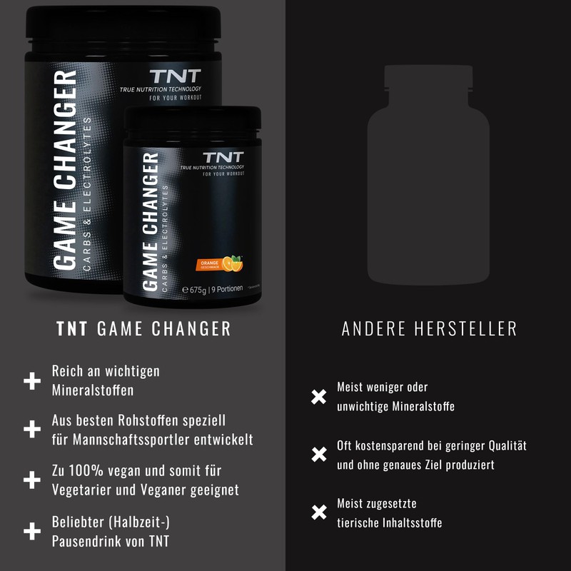 TNT Game Changer (675g) • Electrolyte Drink with Dextrose, Maltodextrin,