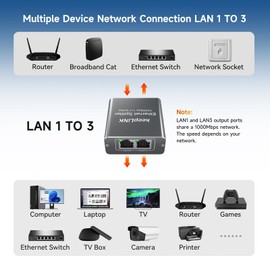keepLiNK Gigabit Ethernet Splitter 1 to 3, Network Splitter with USB Power Cable, 1000Mbps RJ45 Internet Adapter 1000Mbps High Speed for Cat 5/5e/6/7/8 Cable