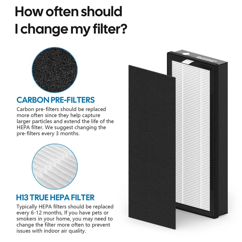 8000 Elite Pro Replacement filter for VEVA Air Purifier Pro