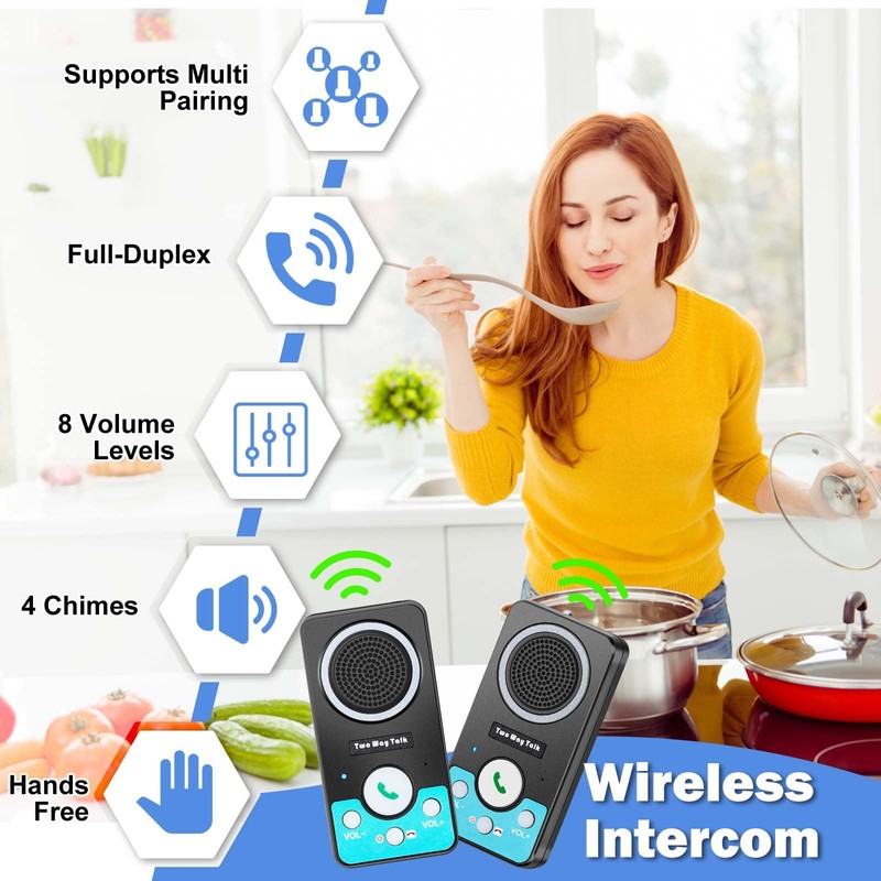 UHAXZ Intercoms Wireless for Home, Full Duplex Long Range Wireless