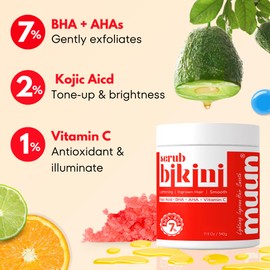 Bikini Area Exfoliator Pack 2-2% Kojic Acid Vitamin C & 7% AHA/BHA Even Skin Tone, Radiance & Glow Skin & Ingrown Hair for Rectum Intimate Butt Underarm